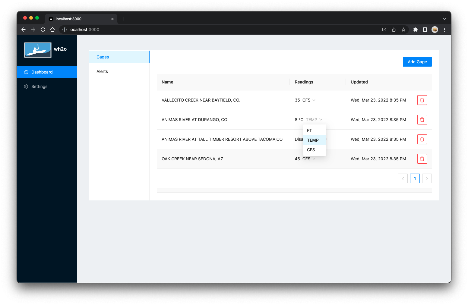 Gage Dashboard